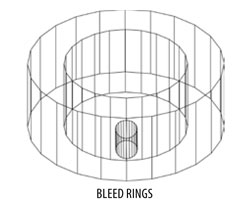 Bleed rings