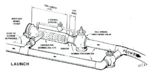 Pig launcher application